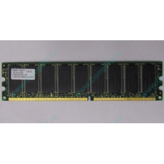 Серверная память 512Mb DDR ECC Hynix pc-2100 400MHz (Ярославль)